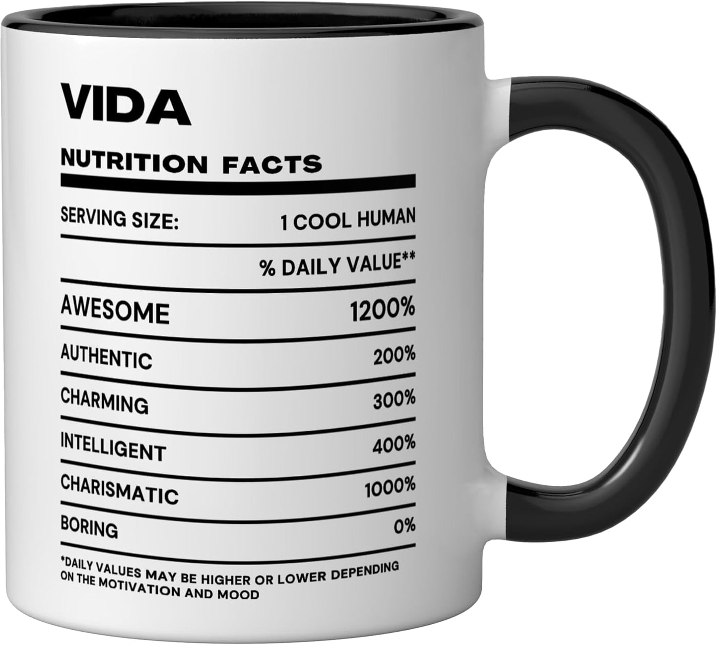 Taza Cerámica Nutrition Facts Negro/Blanco