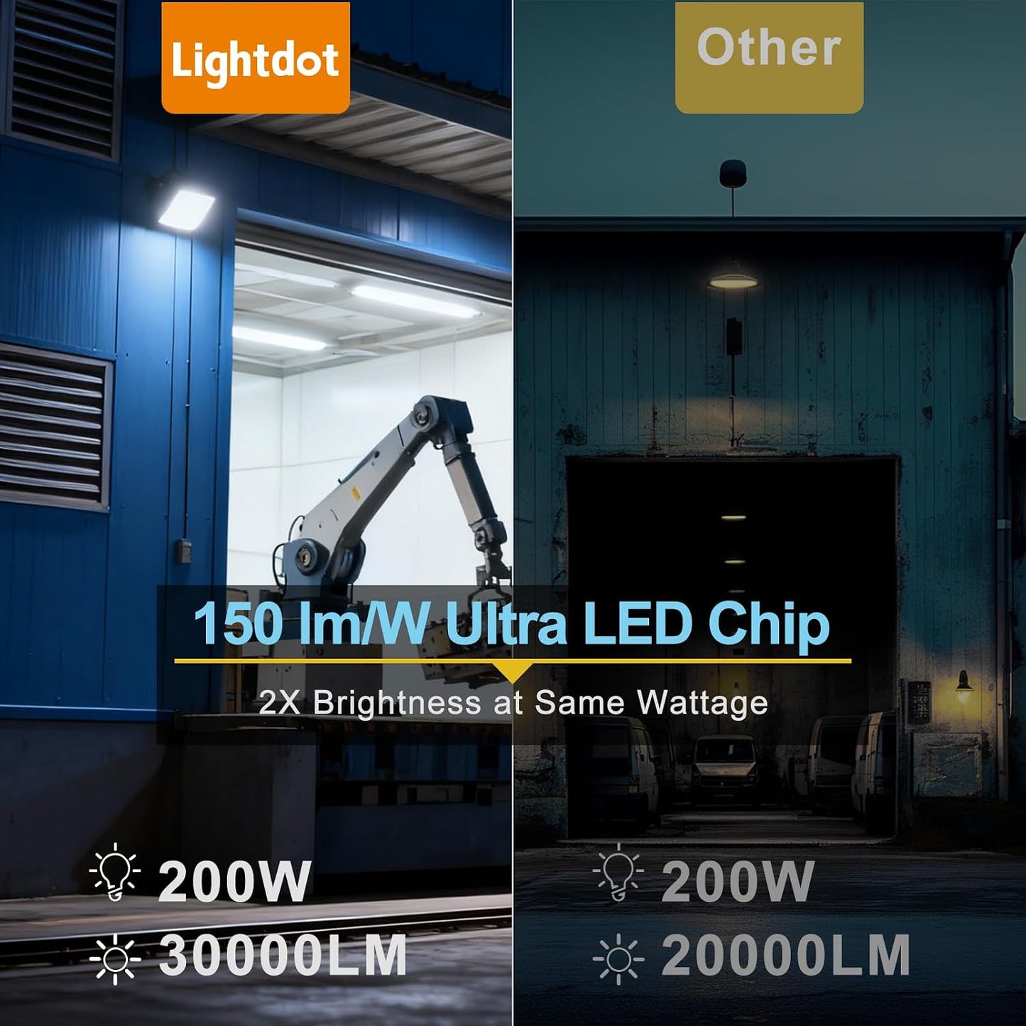 Pack luces LED pared 3CCT 3000-5000K IP65 exterior