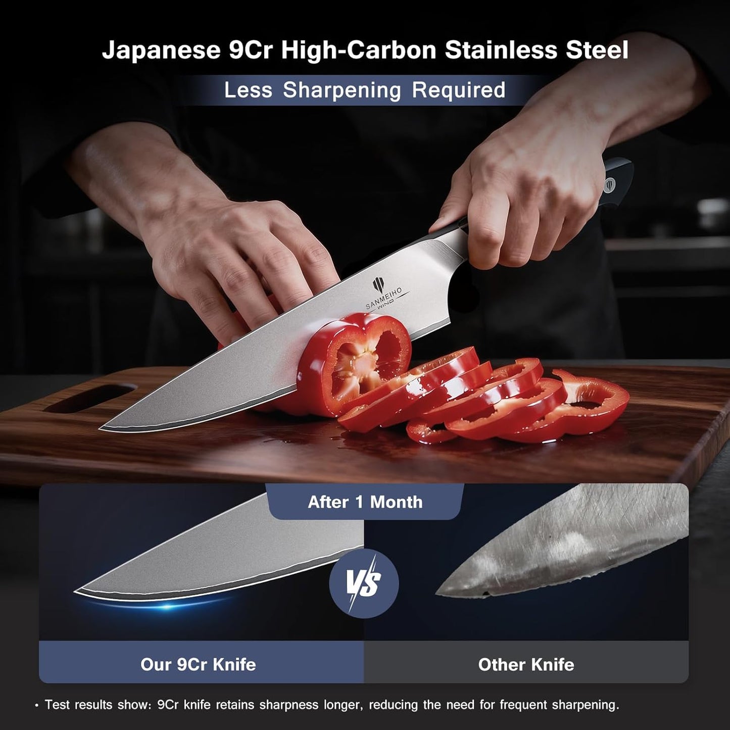 Set 10 Cuchillos Japoneses Acero Inox 9Cr18Mov Ergonómico