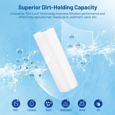 Cartuchos filtro agua sedimentos plisados 20micrones 10x2.5pulg