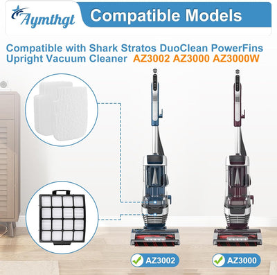 Filtro para aspiradora Shark AZ3002 y AZ3000 con espuma
