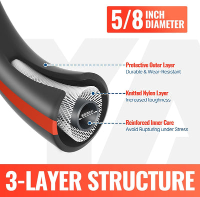 Manguera jardín 3ft 5/8pulg doble uso conector latón 300PSI