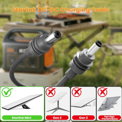 Cable alimentación CC impermeable Starlink 6.5pies gris
