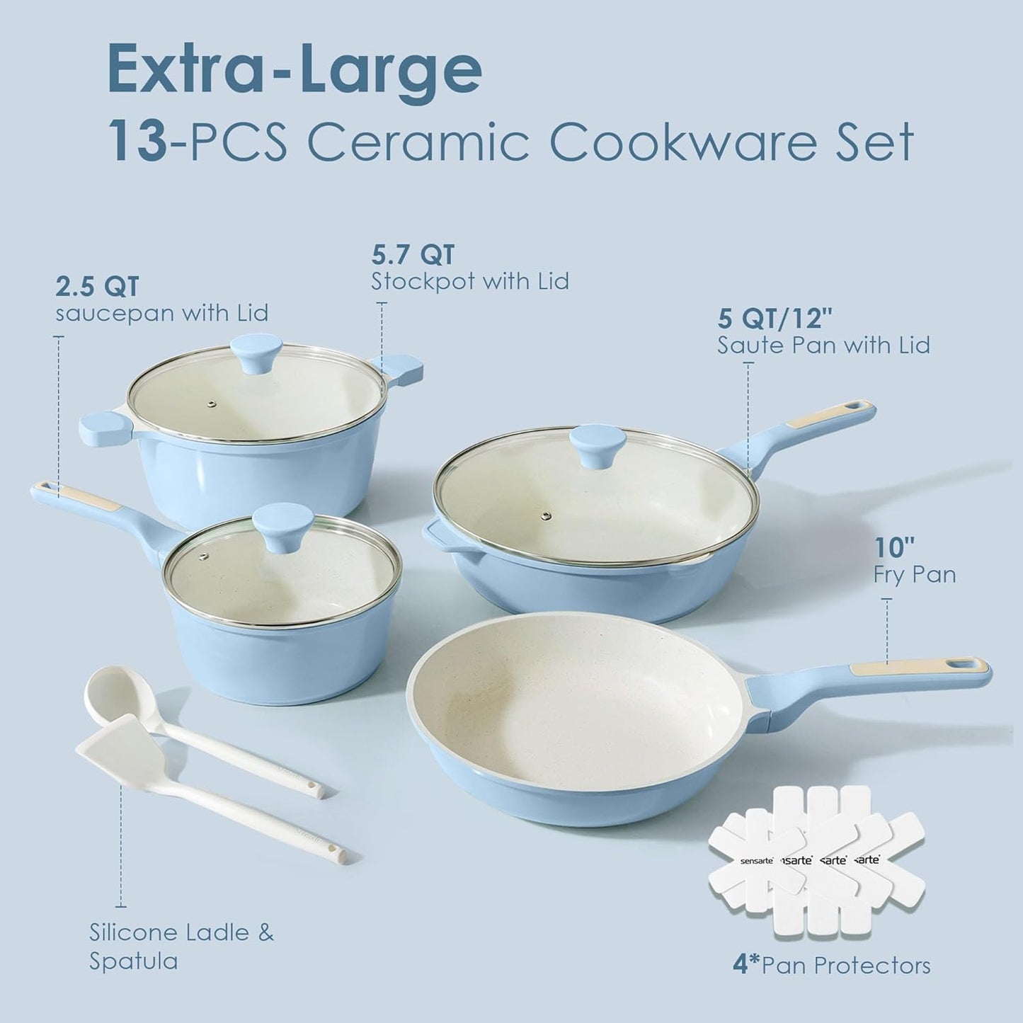 Set 13 Utensilios Cerámica Antiadherente Sartén 9.5pulg