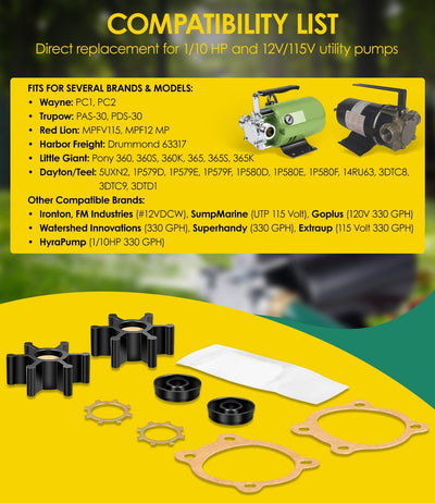 Kit reparación impulsor bomba utilitaria comp Wayne