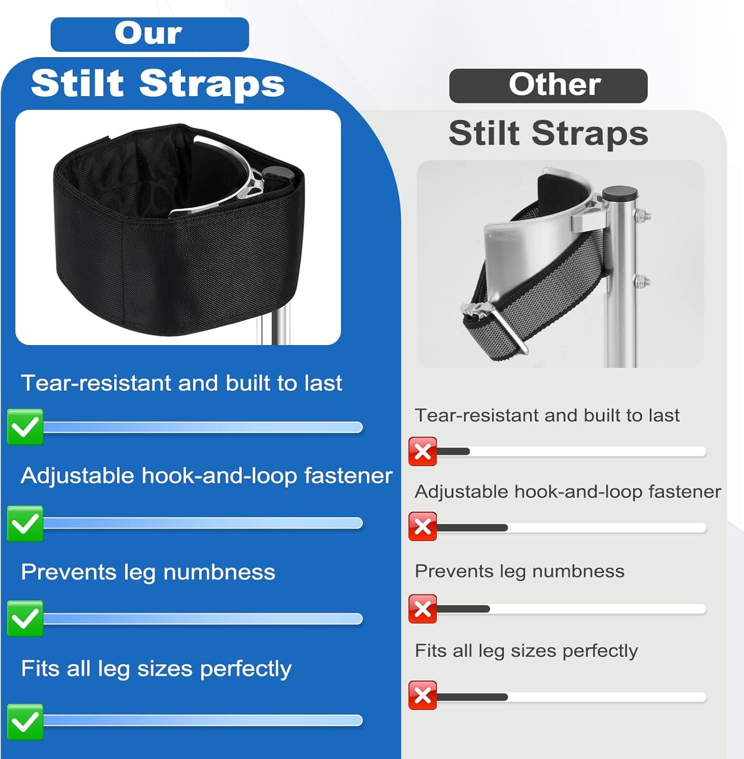 Correas zancos yeso 2 pares espuma acolchada ajustable