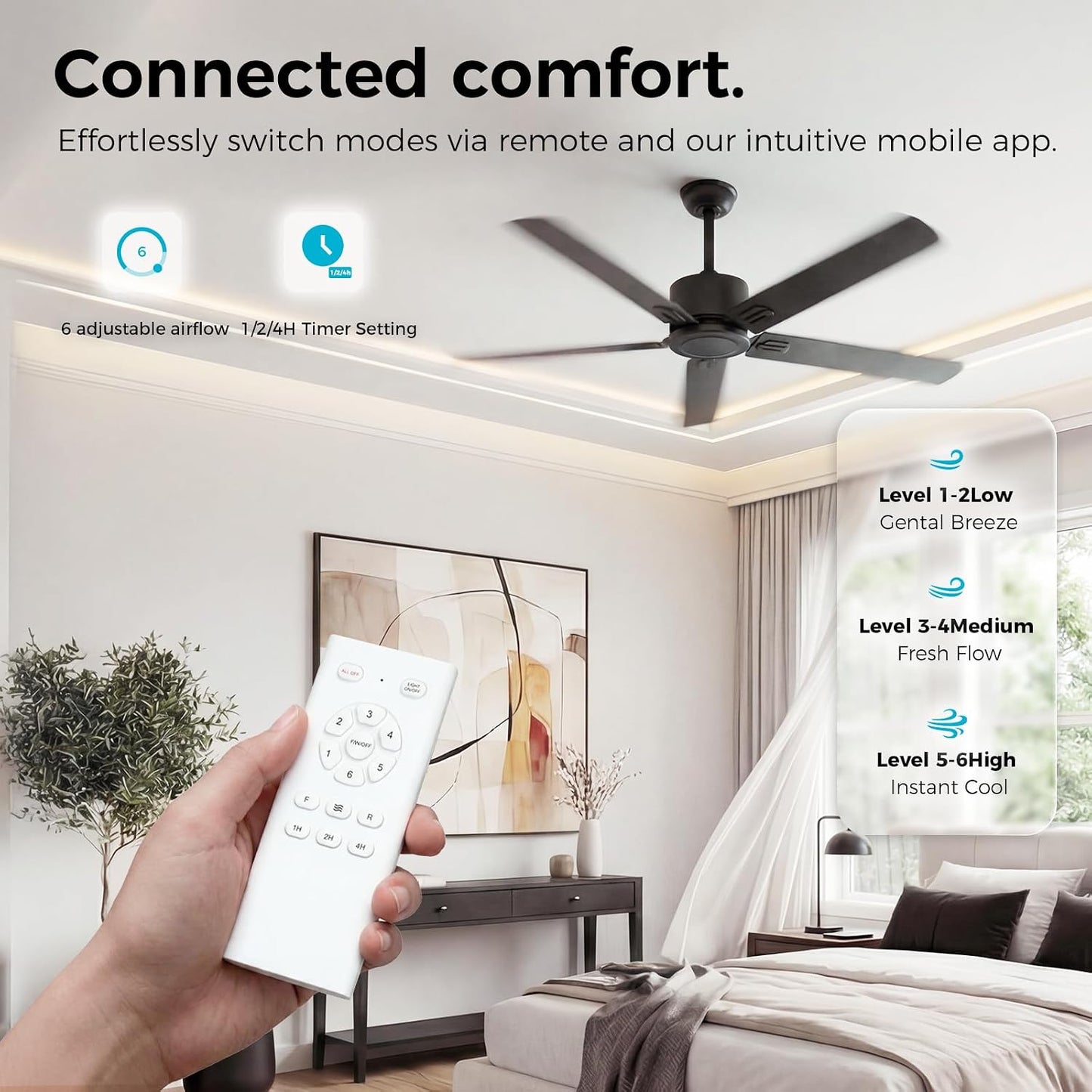 Ventilador techo negro 52pulg control remoto reversible 5 aspas