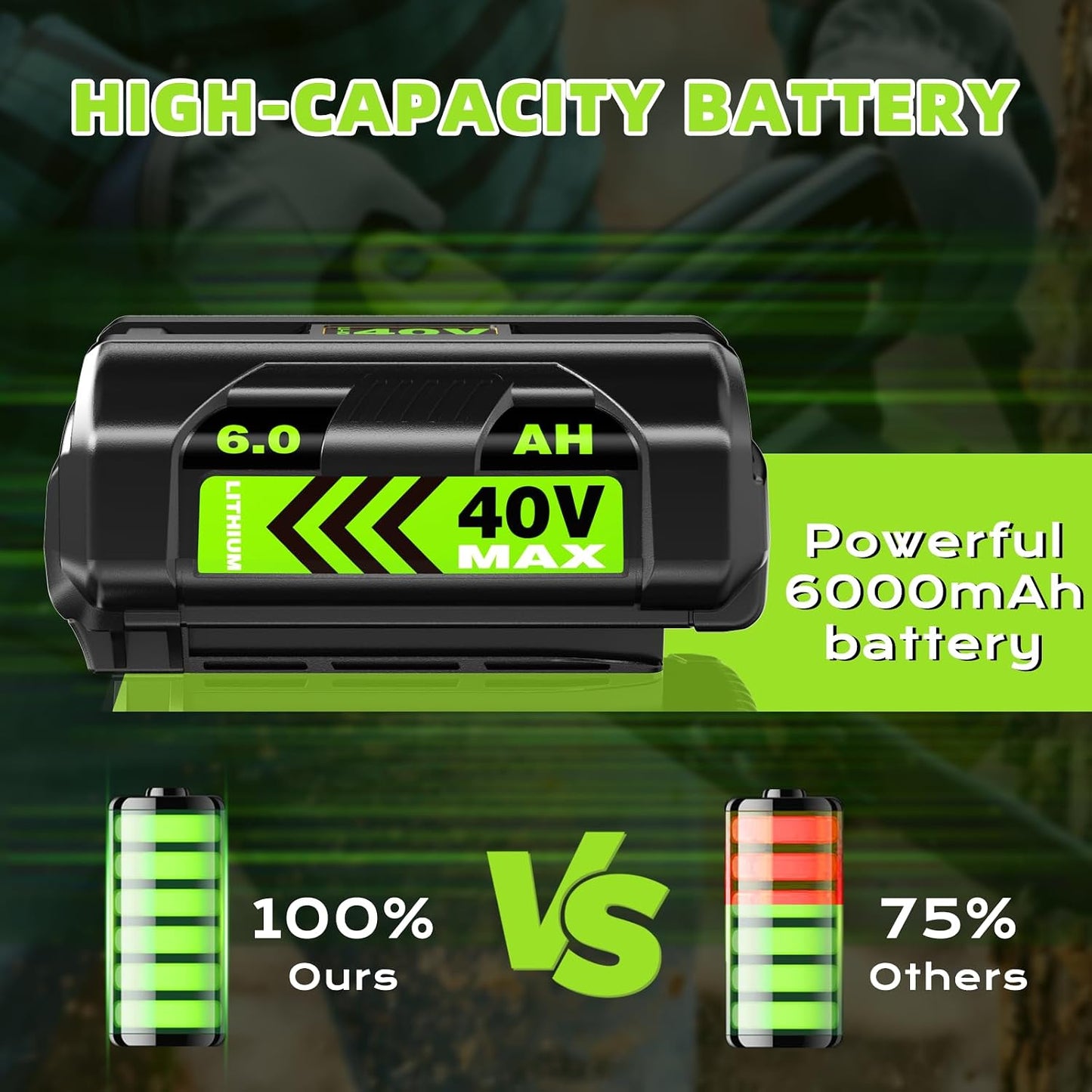 Batería 6Ah para Ryobi 40V
