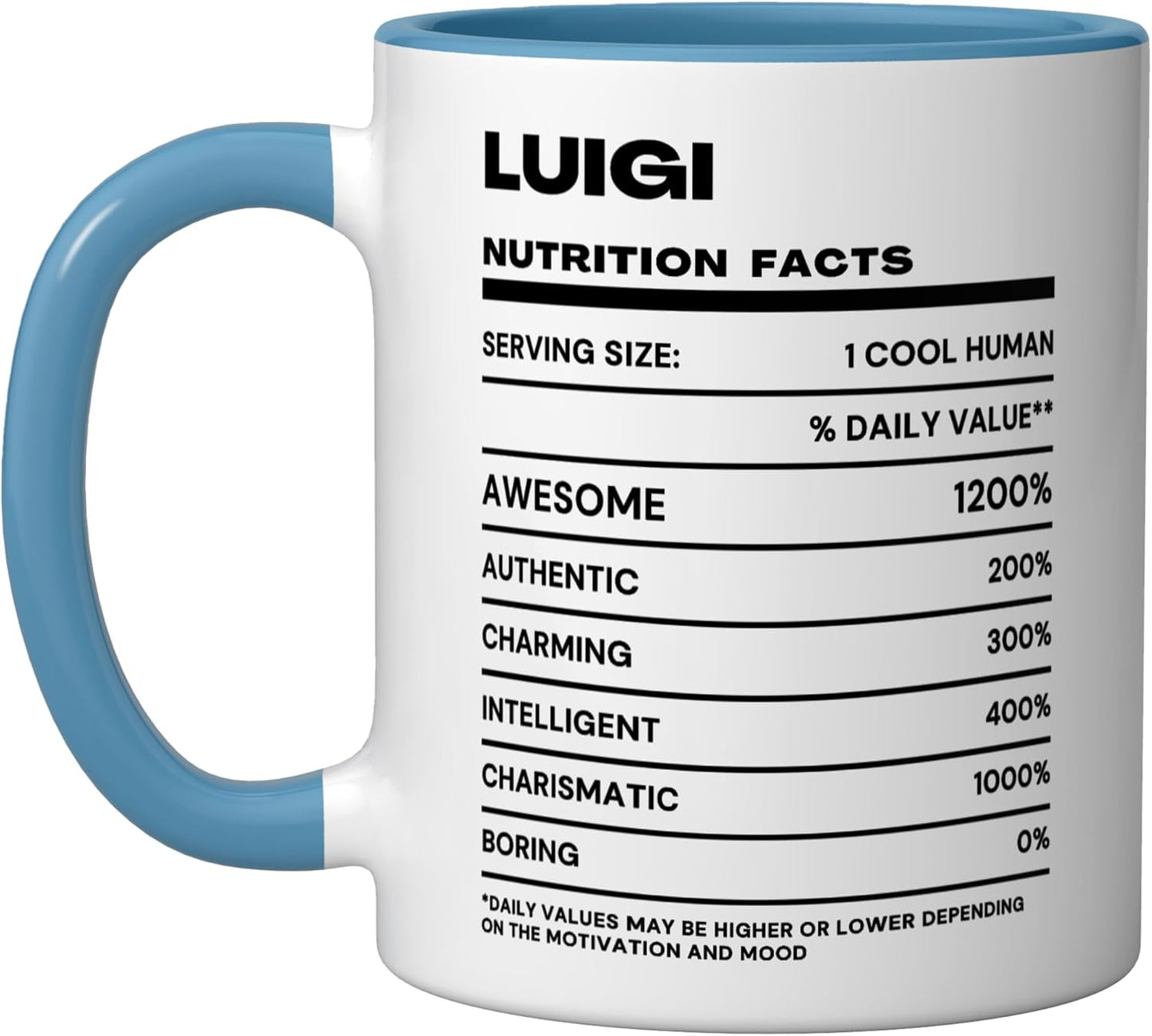 Taza Cerámica Luigi Nutrition Facts Azul/Blanco