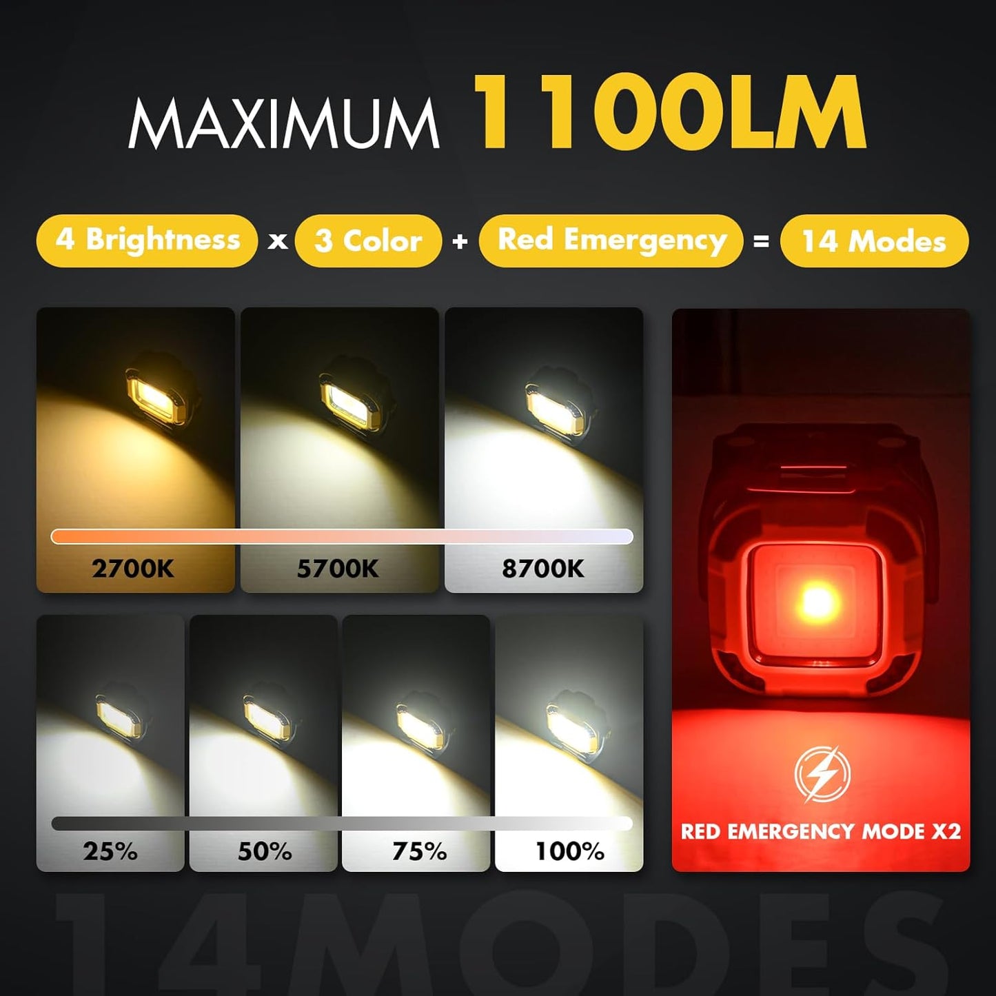 Luz magnética recargable 1100lm IP65 para reparación auto