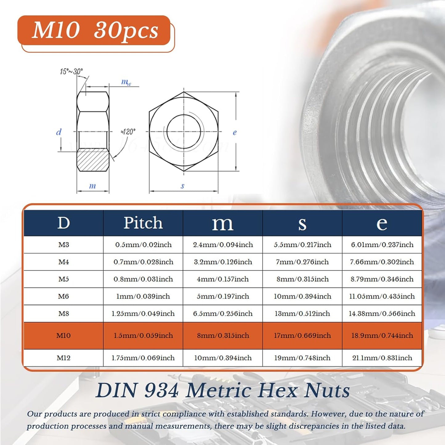 Tuerca hexagonal M10x1.5 acero inox 304 30 pzas uso general
