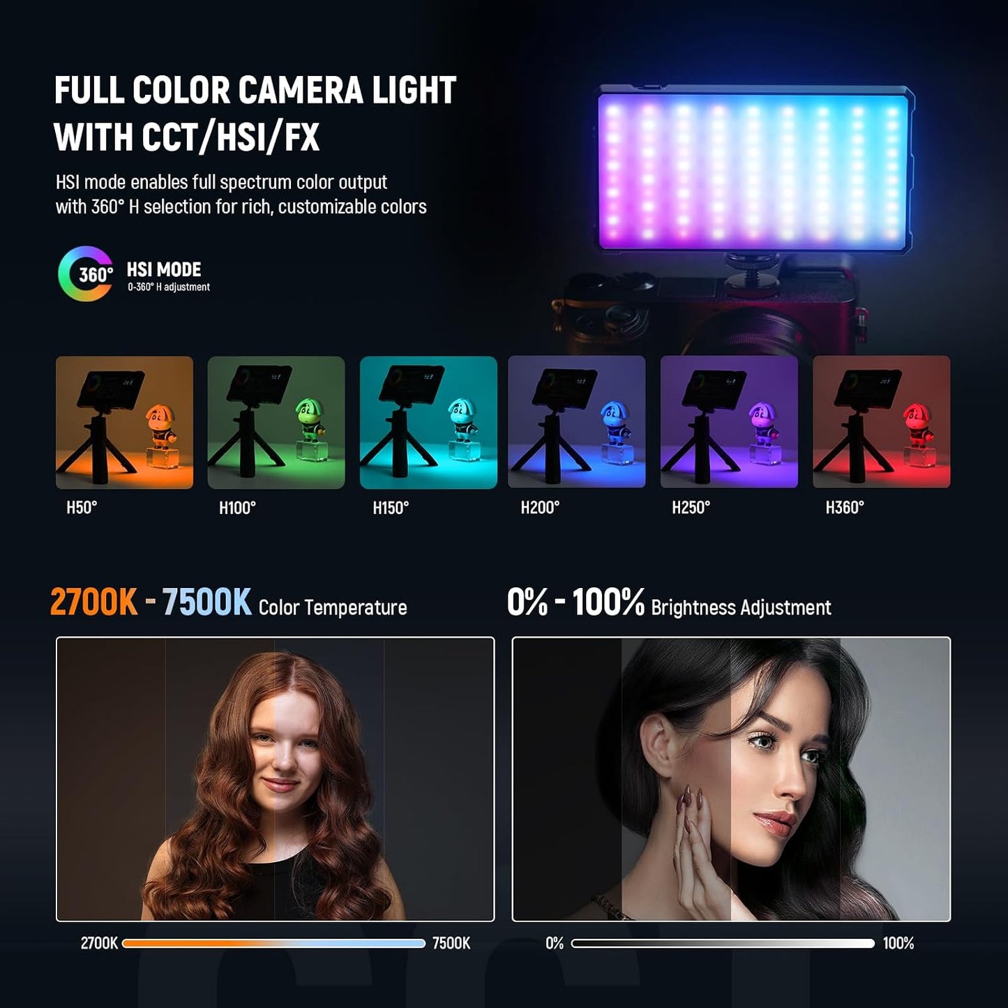 Panel luz RGB 8W 4000mAh para cámara DSLR trípode