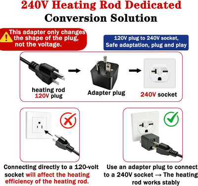 Adaptador enchufe tipo B para calentador agua inmersión negro