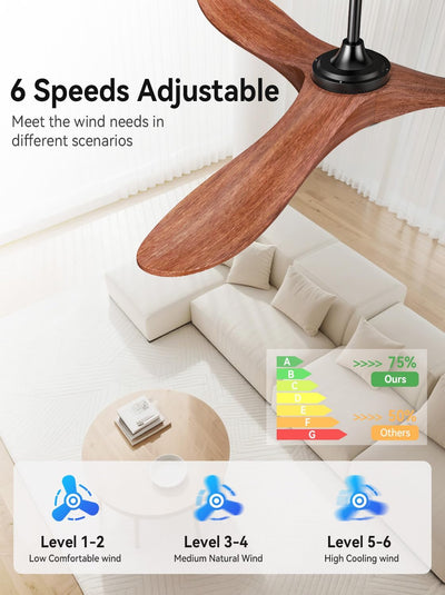 Ventilador techo 72pulg LED regulable 6 vel CC con control remoto