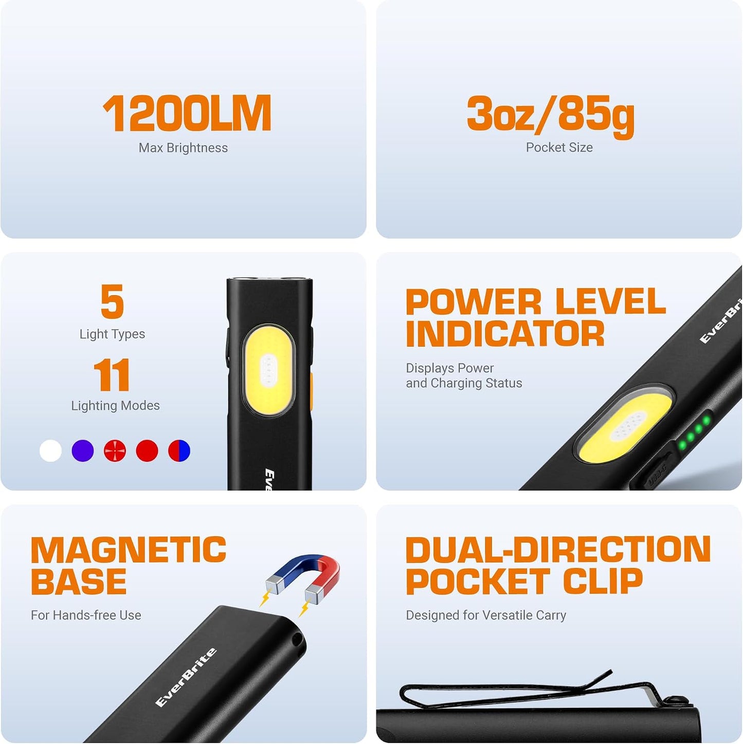 Linterna EDC recargable 1200LM luz UV roja