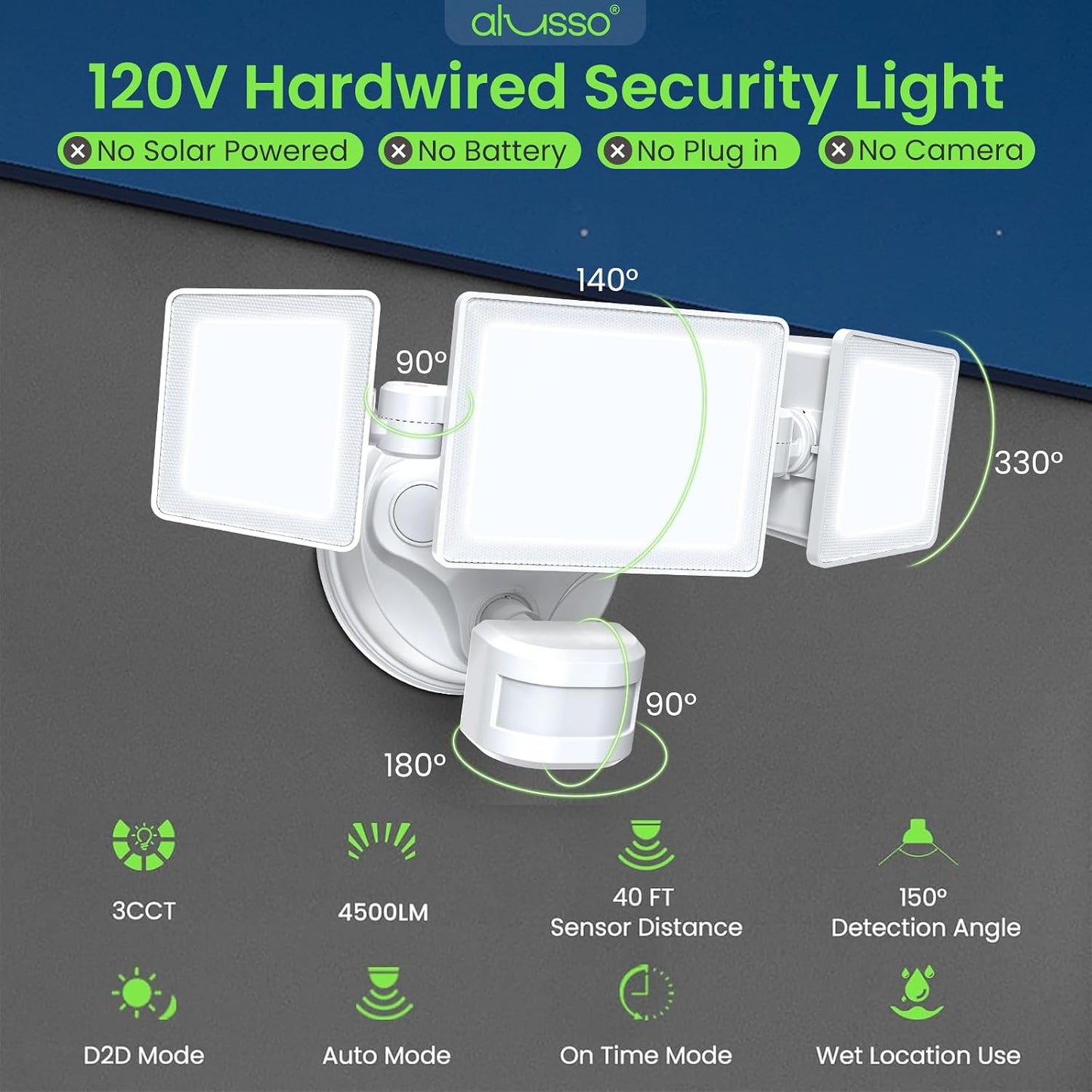 2 Luces Sensor Movimiento Exteriores 40W 4500lm 3 Modos