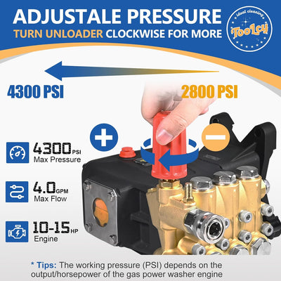 Bomba lavado presión 3600-4300 PSI 4 GPM eje 1pulg