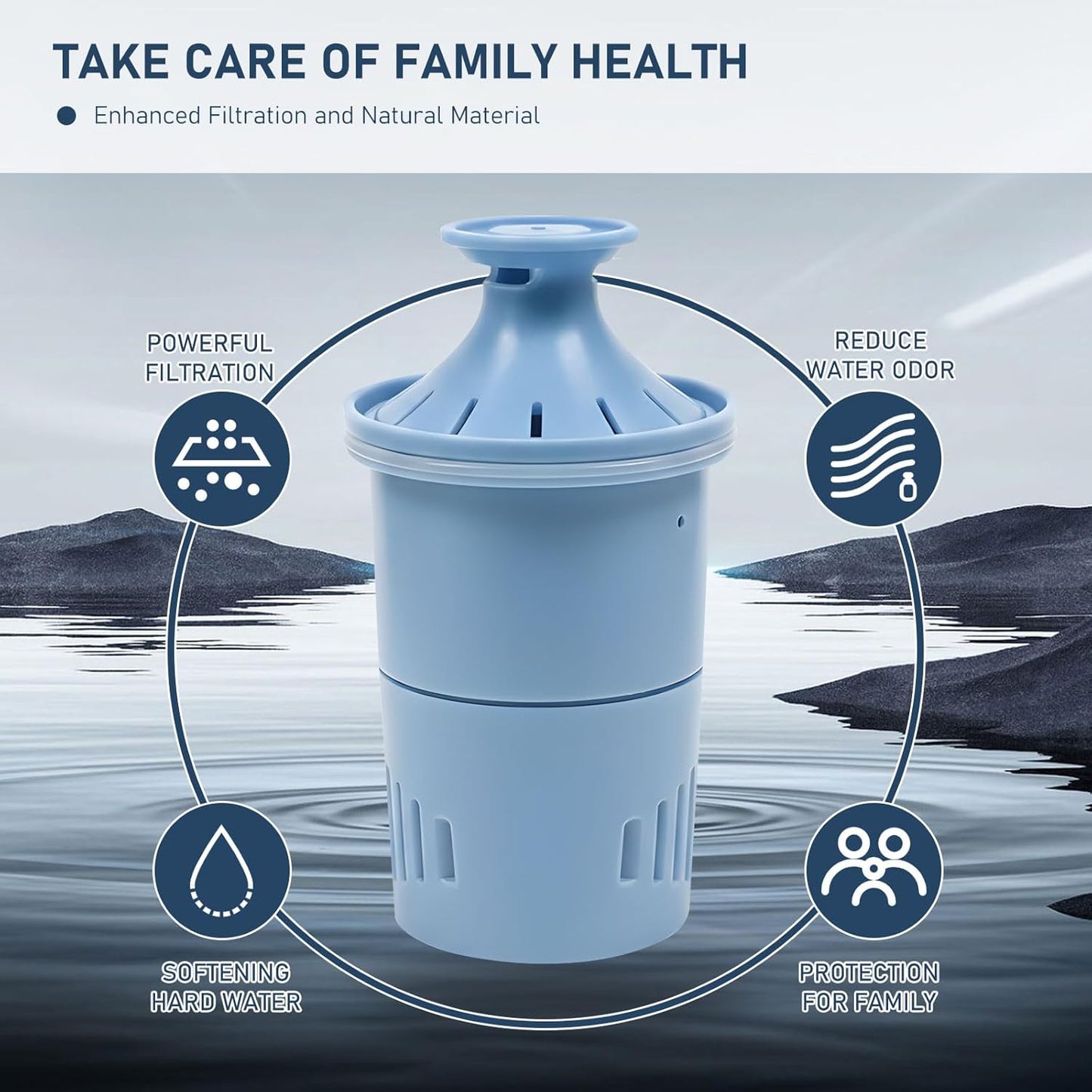 Filtro agua repuesto comp Brita Elite 4 Uds