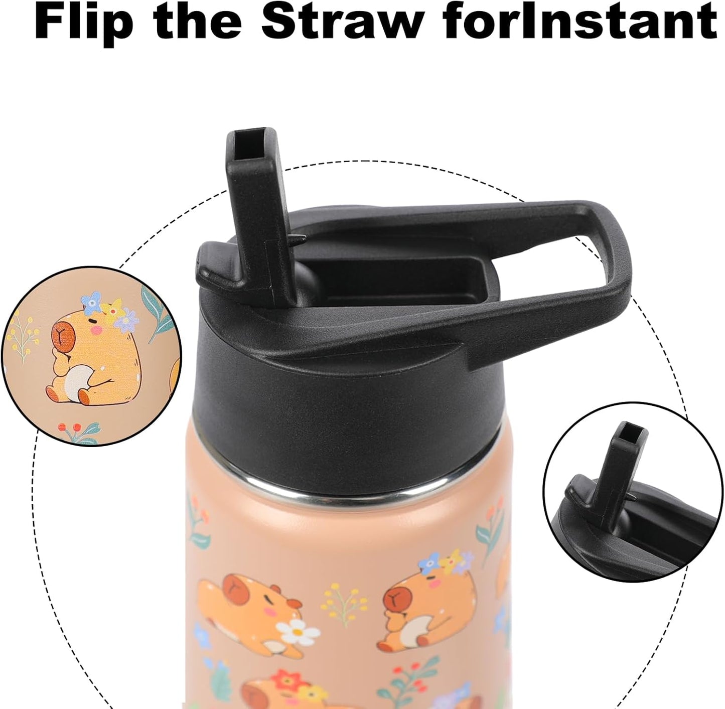 Botella agua acero inox 18oz sin BPA aislada Capybara