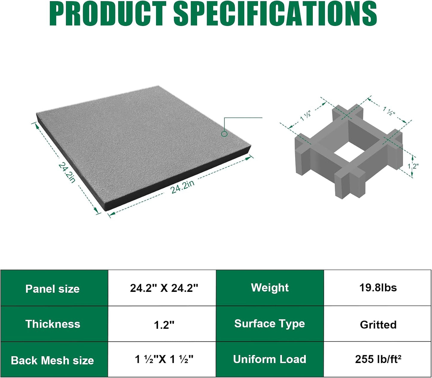 Cubierta fibra vidrio 24x24pulg paquete 2 hojas moldeadas FRP