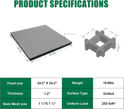 Cubierta fibra vidrio 24x24pulg paquete 2 hojas moldeadas FRP