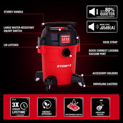 Aspiradora húmeda y seca 6gal 4HP silenciosa portátil