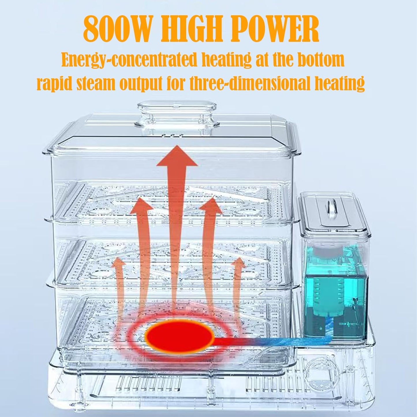 Vaporera eléctrica 25qt 3 niveles 800w sin BPA