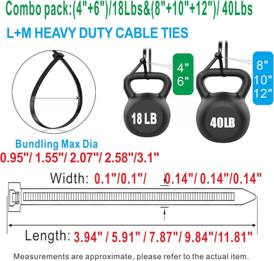 Pack 1000 Cintas Nylon Negro 4-12pulg AutoBloqueante Resistente