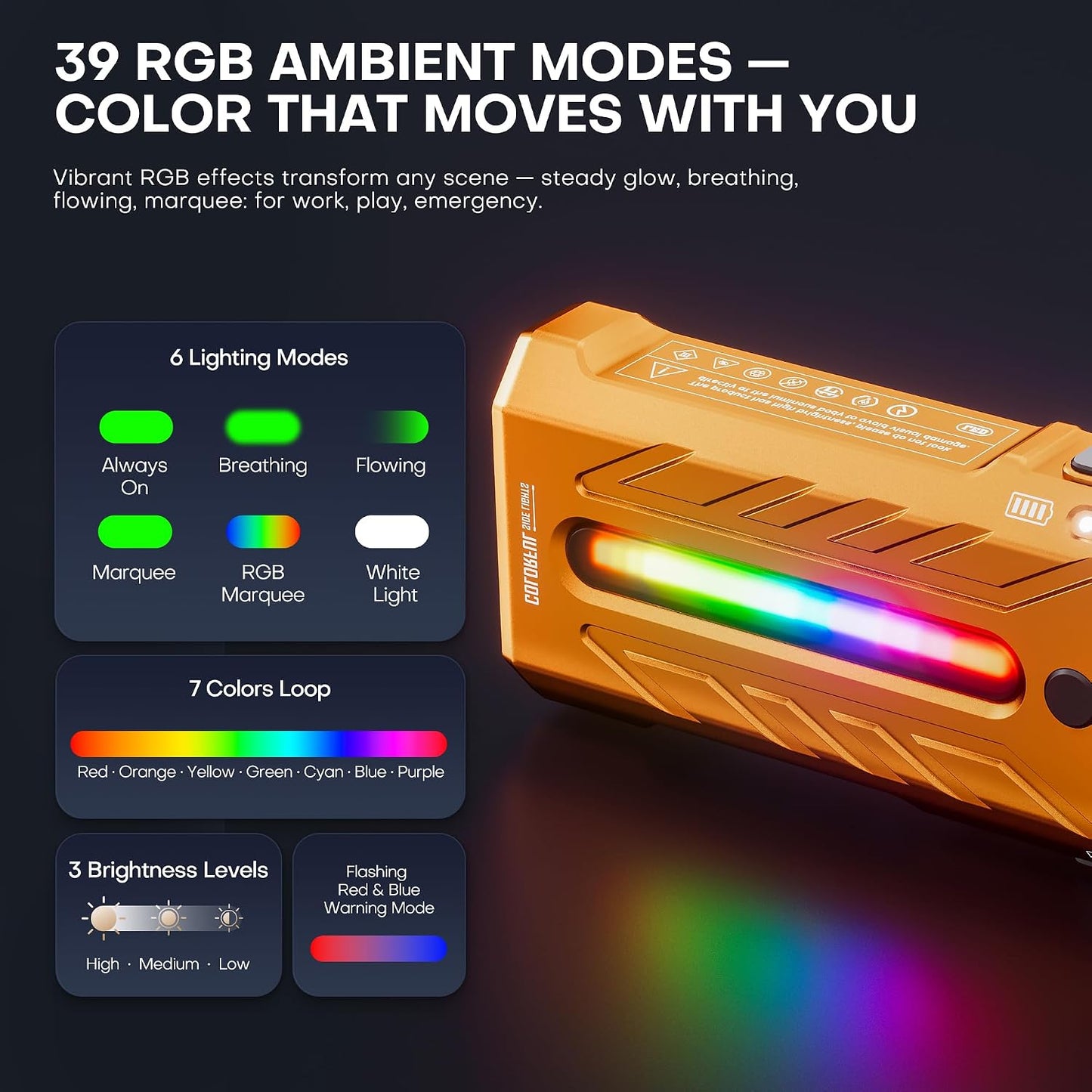 Linterna EDC recargable 3250 lúmenes RGB 55 modos USB C impermeable