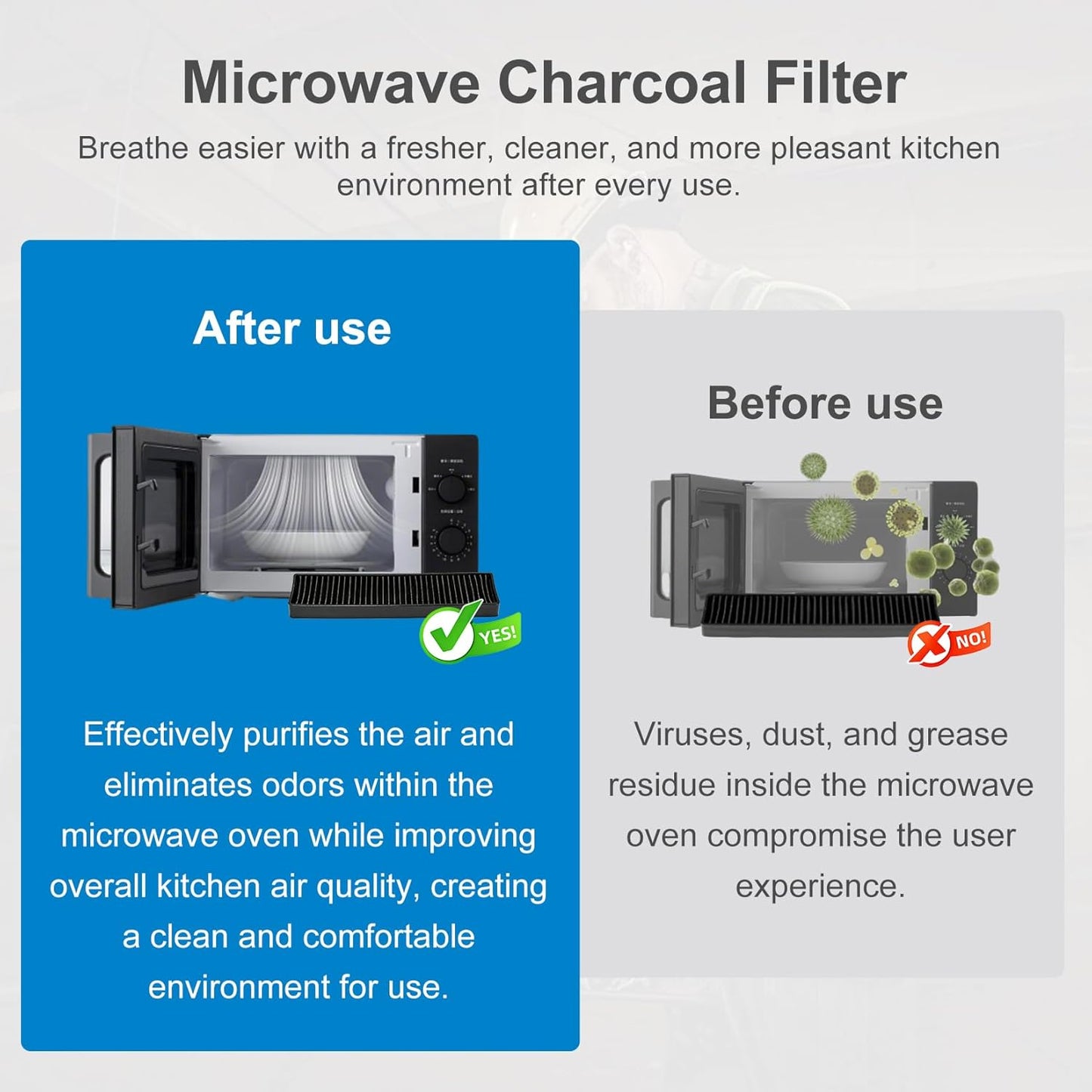 Filtro de carbón para microondas GE compatible con PVM9005SJ8SS JVM7195SK6SS PNM9216SK5SS purificador de aire
