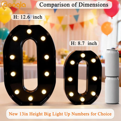 Decoración cumpleaños niños números iluminados 12.6pulg