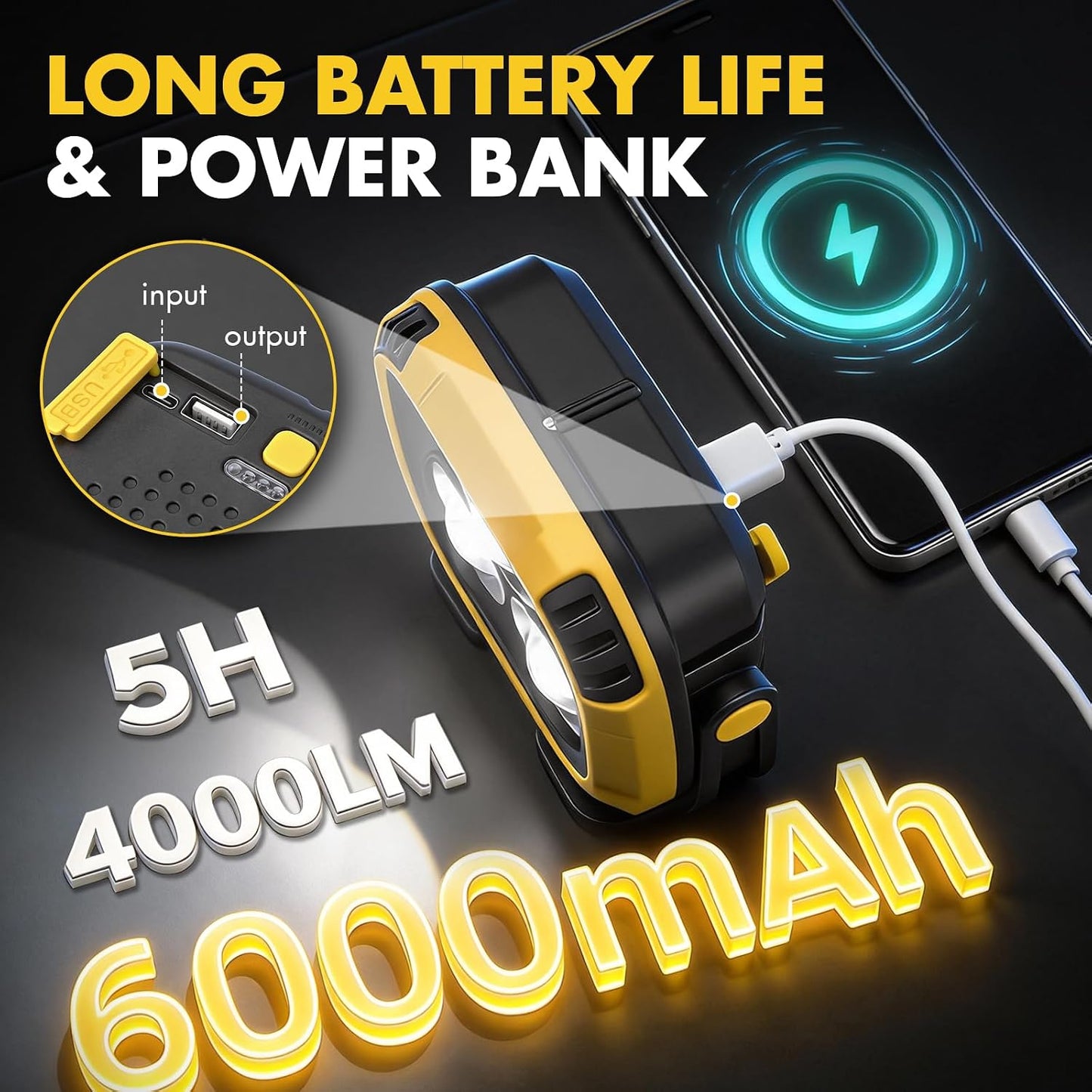 Luz trabajo LED magnética 6000mAh 4000lm IP65