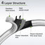 Adaptador manguera propano 6ft 1-20lb acero inox