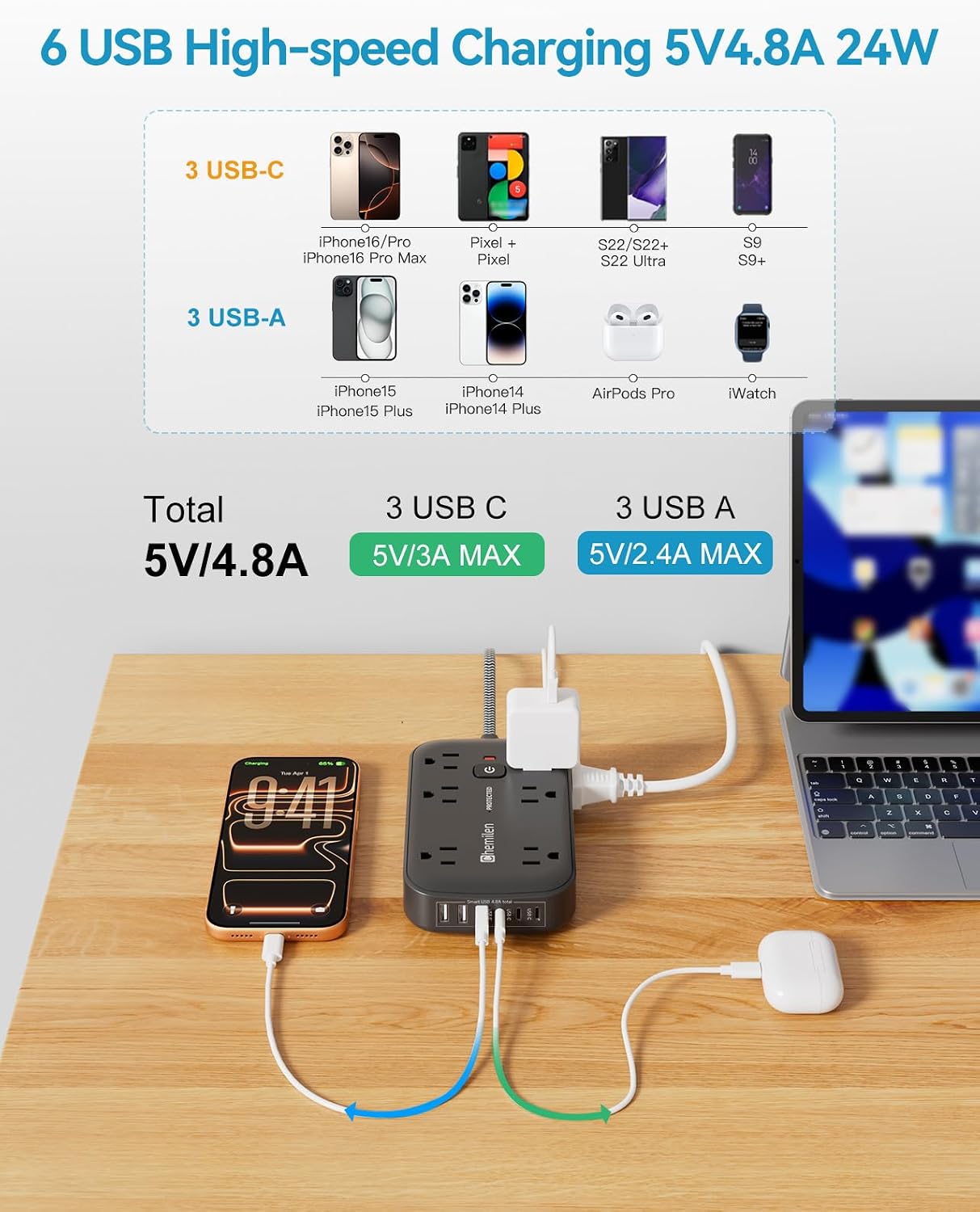 Regleta carga escritorio 12 pzas USB incluye USB-C