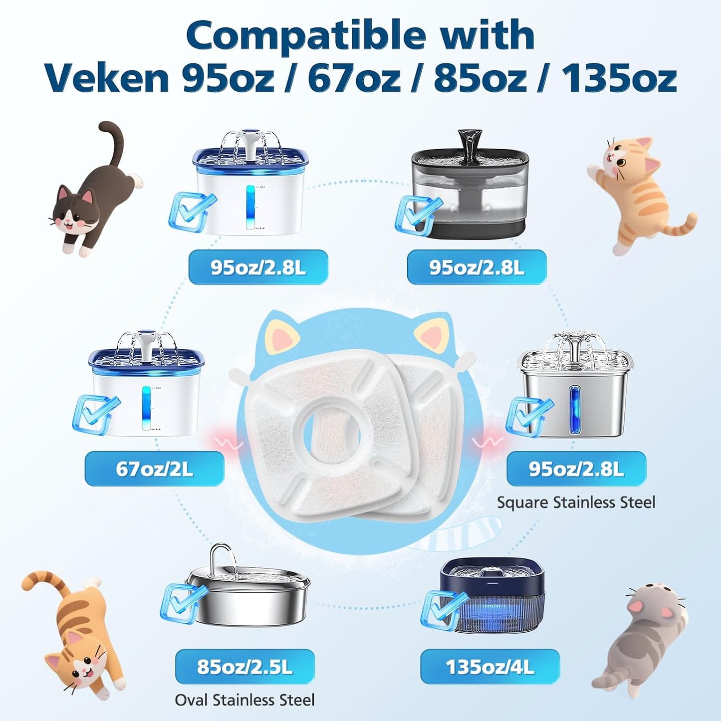 16 Filtros Fuente Agua Mascotas Veken 95oz 67oz 85oz 135oz