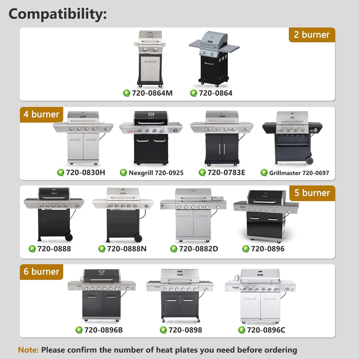 Repuesto acero inox parrilla Nexgrill