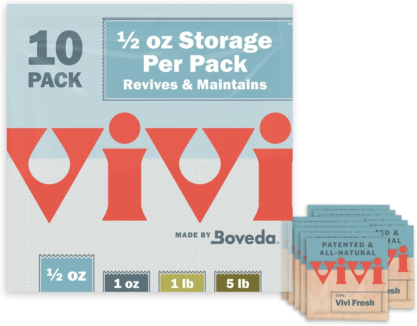Boveda Control Humedad ½oz Pack 10 Unidades Bolsa Resellable