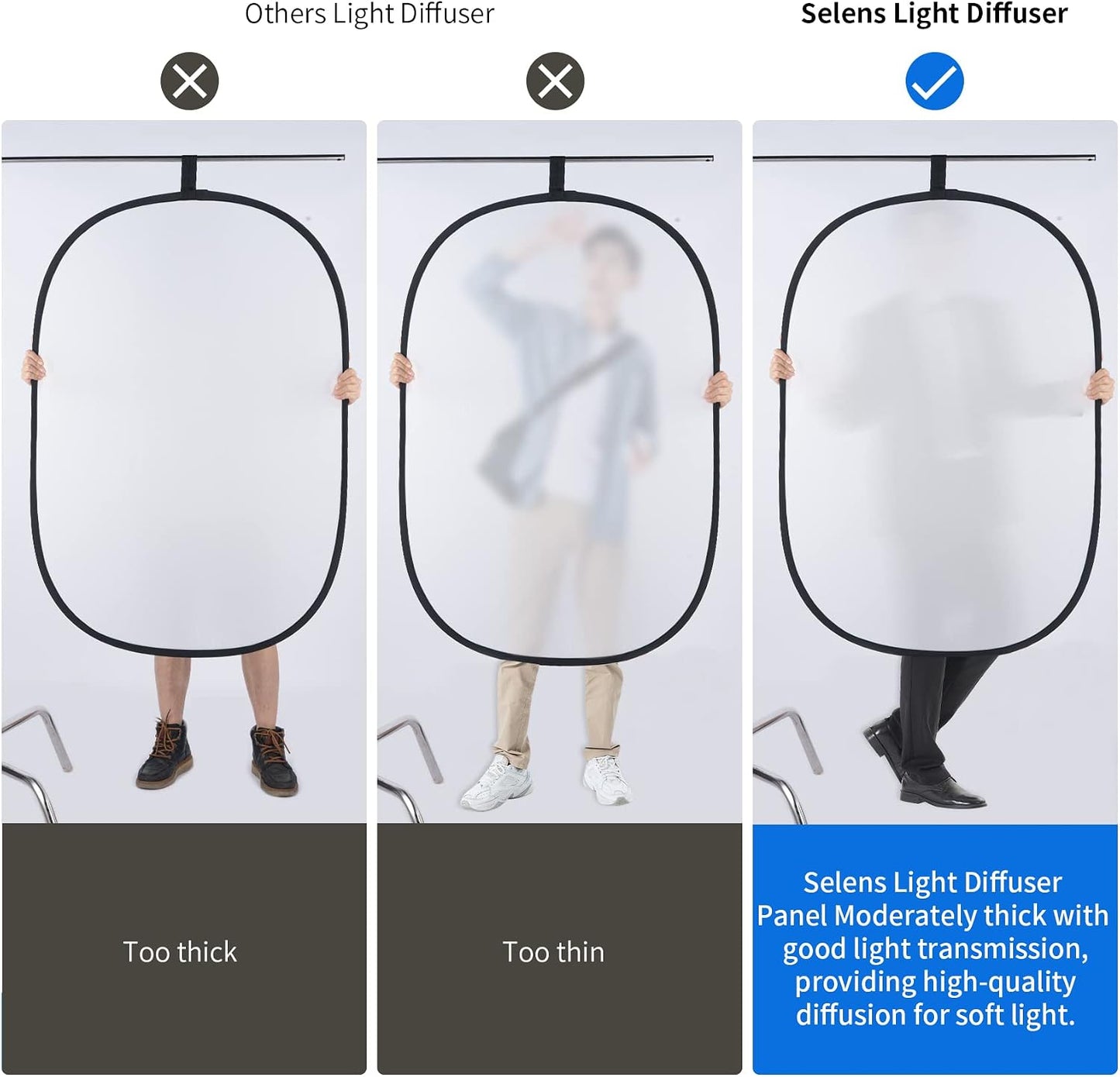 Difusor luz plegable con bolsa transporte para TV estudio