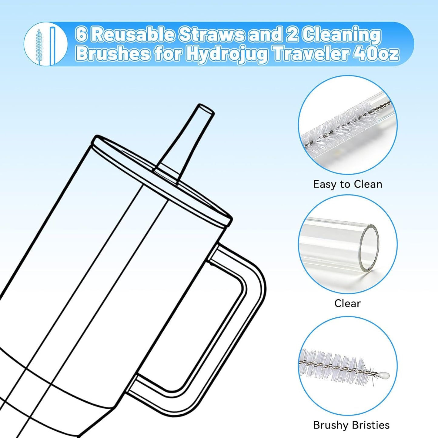 Pajitas repuesto Hydrojug Traveler 40 oz reutilizables paquete 6 con cepillo