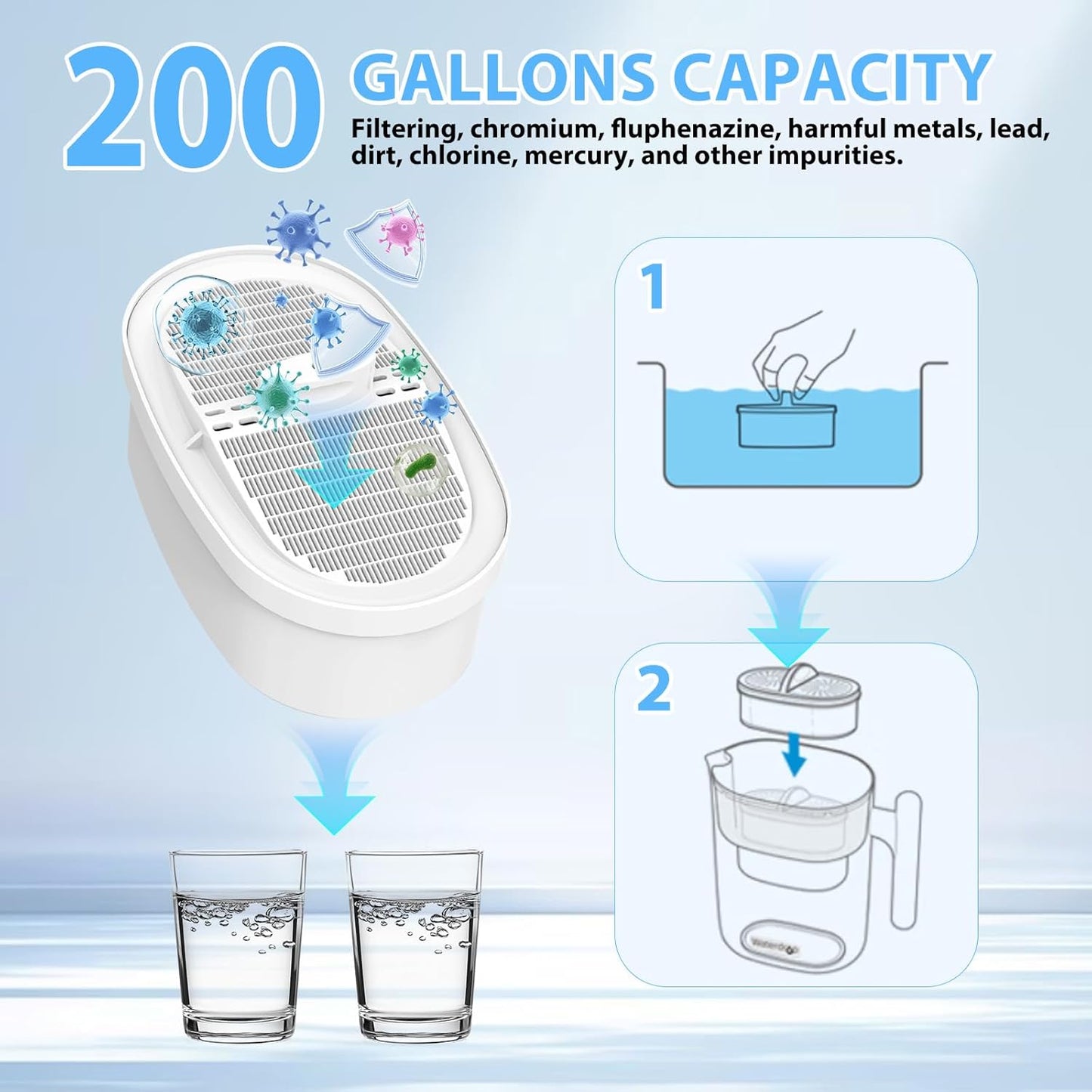 Filtro de repuesto para agua Plus Drop reduce PFOA/PFOS cloro 200 galones