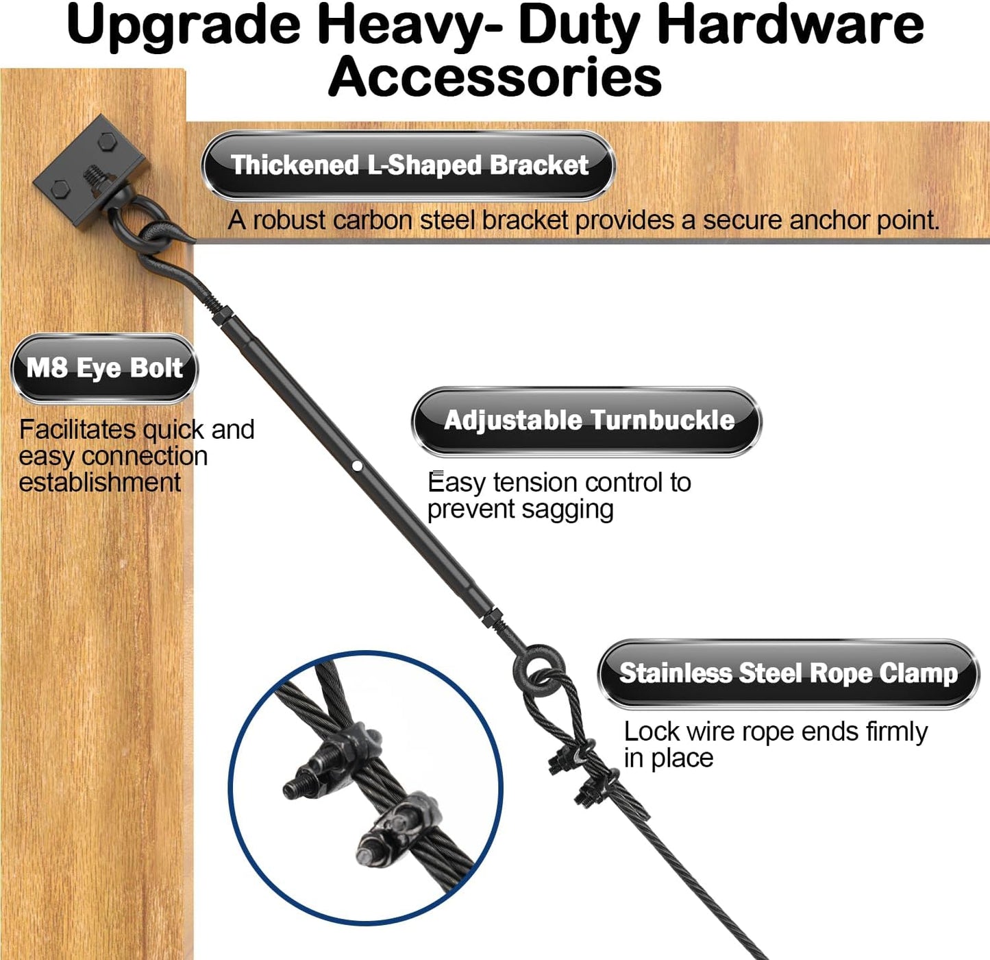 Kit puerta antihundimiento cable acero inox T316 9ft