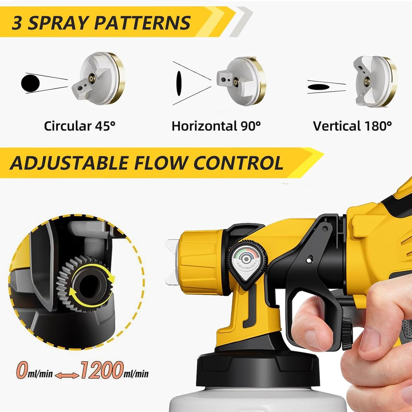 Pulverizador pintura inalámbrico 1000W 47oz LED 6 boquillas