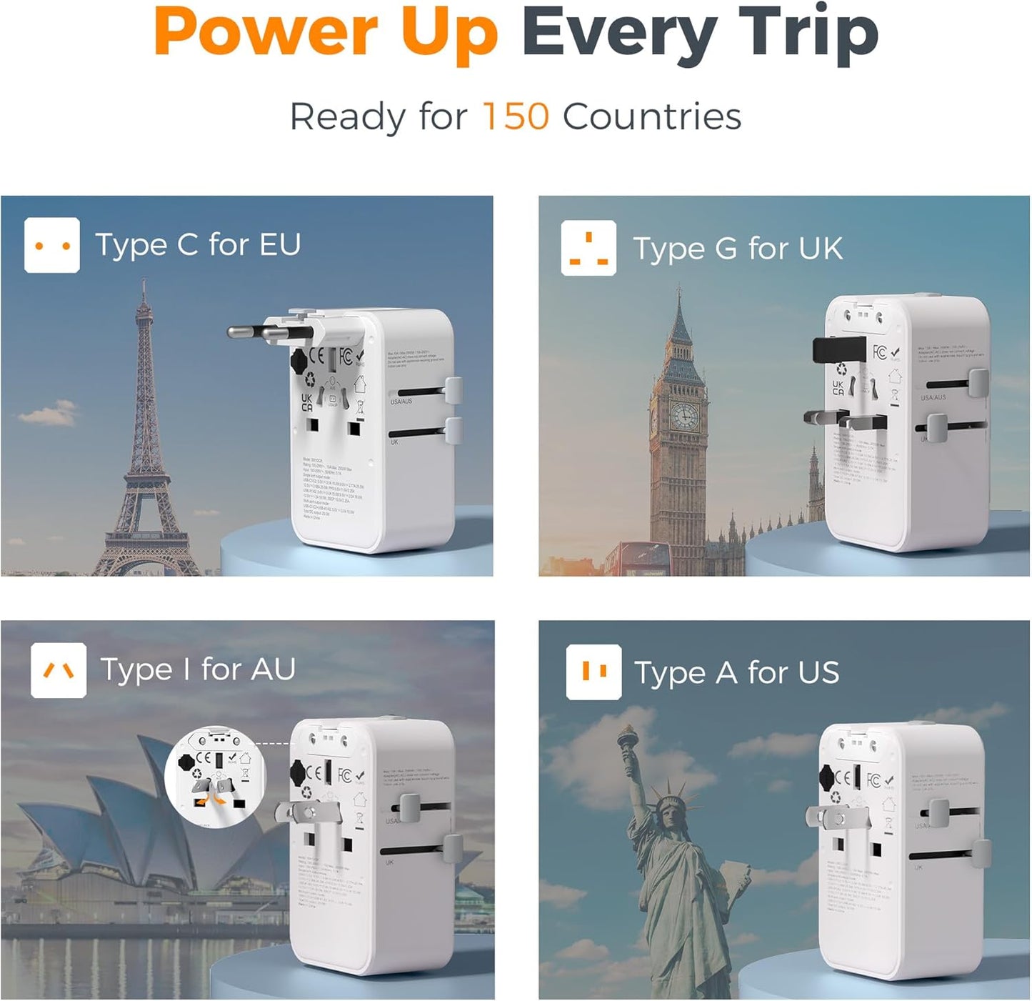 Adaptador viaje universal 20W con 2 USB-C y 1 USB-A
