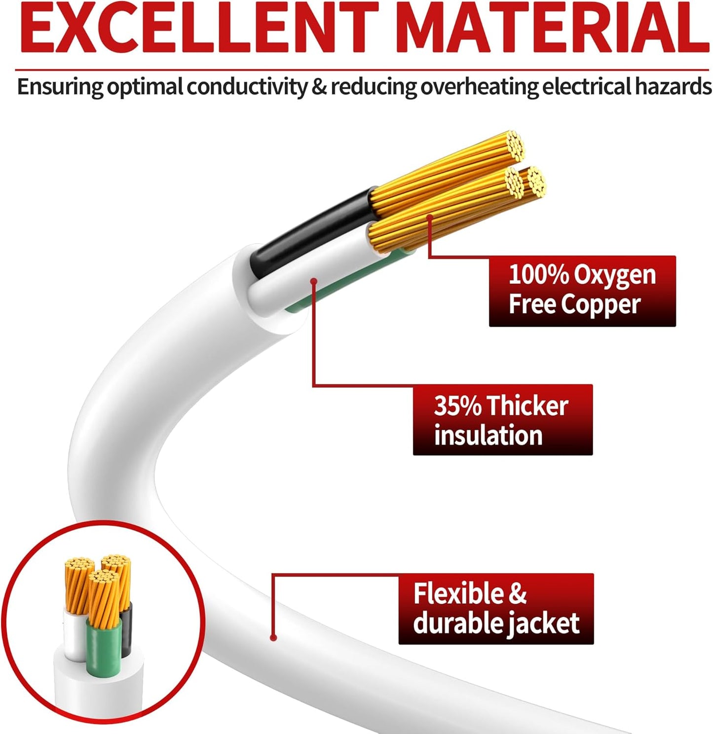 Cable extensión 16/3 interior 15ft blanco 13A 1625W