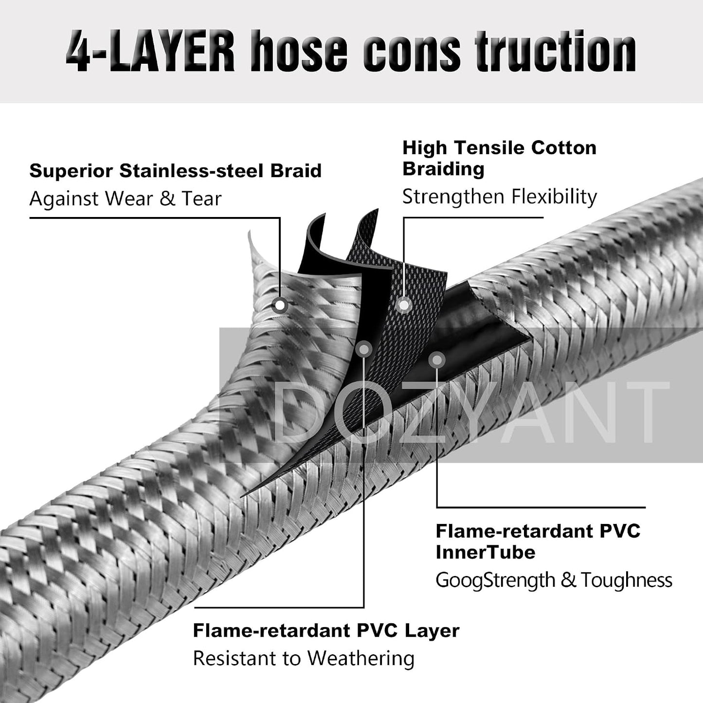 Manguera adaptador propano acero inox 5ft 1-20lb
