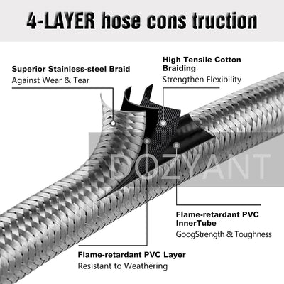 Adaptador manguera acero inox 6ft medidor propano 1-20lb