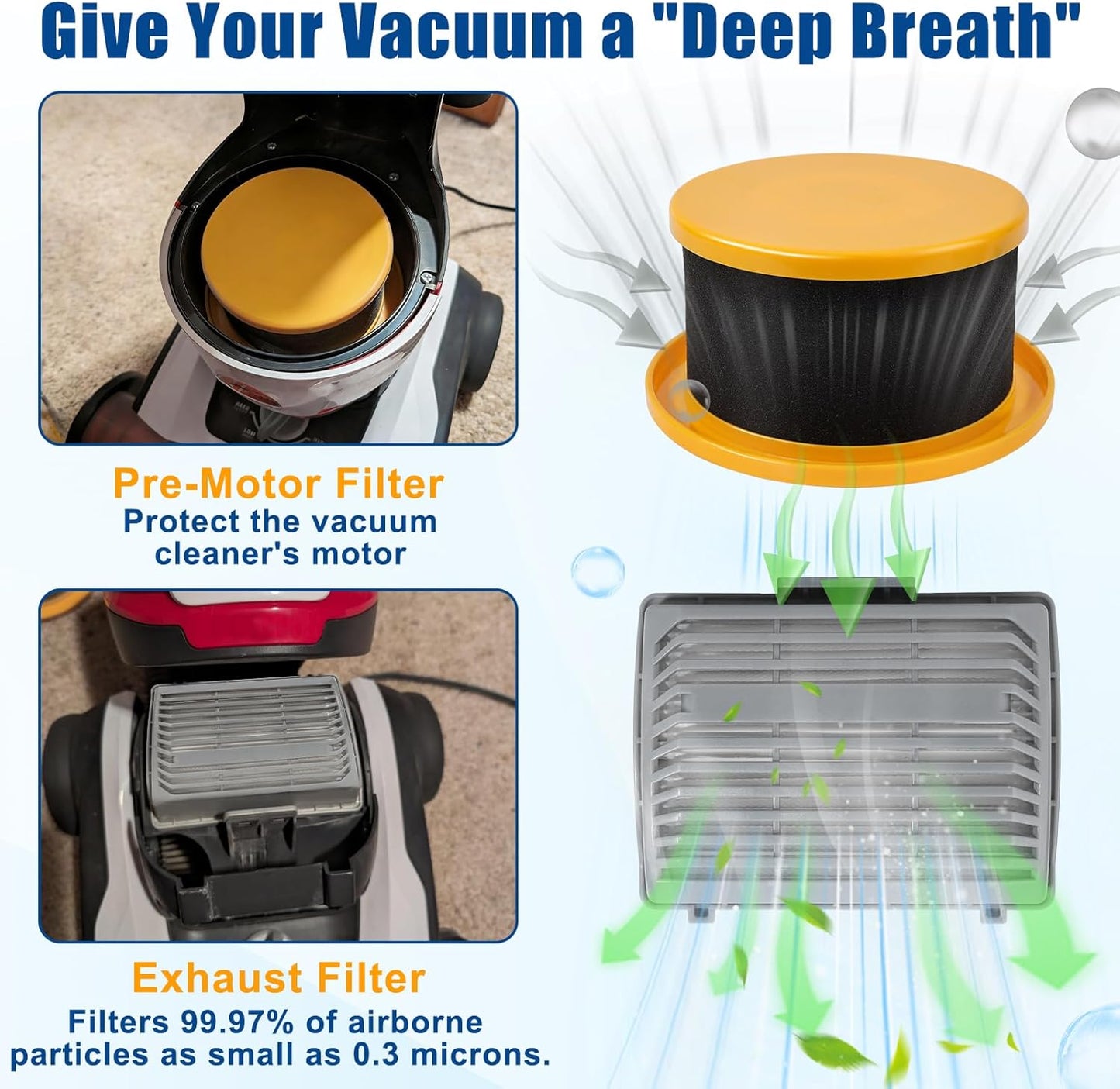 Filtro repuesto compat. Hoover MAXLife Elite UH75150