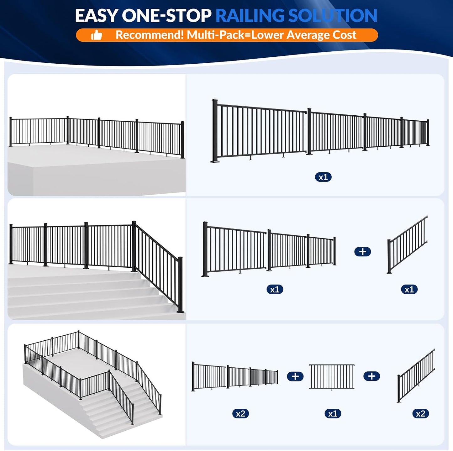 Barandilla aluminio 36pulg x 4ft 2 postes texturizado negro
