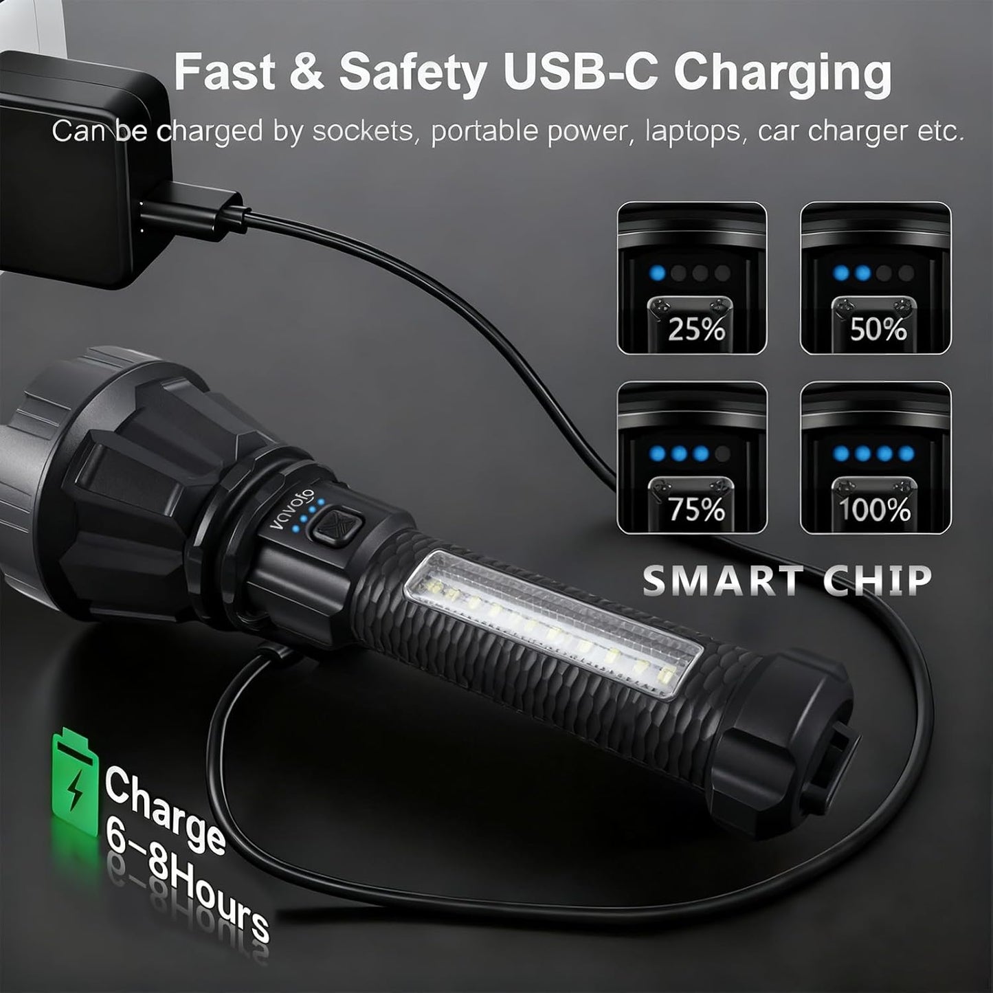 Linterna LED recargable 350lm tipo C 3000mAh 4 modos campamento