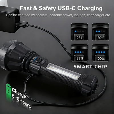 Linterna LED recargable 350lm tipo C 3000mAh 4 modos campamento